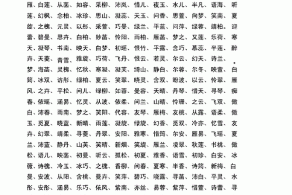 秦姓鸡年宝宝起名推荐：寓意吉祥的名字选择