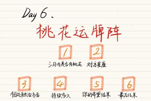 从生辰八字看你的桃花运，爱情运势全知道！