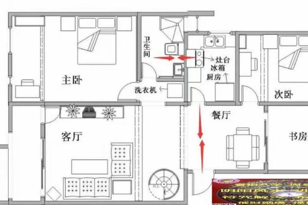 厨房风水与烹饪环境的关系揭秘 厨房风水与烹饪环境的关系揭秘