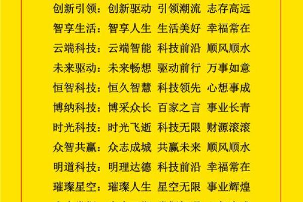 创意网络公司命名灵感：如何为你的品牌选择独特名称
