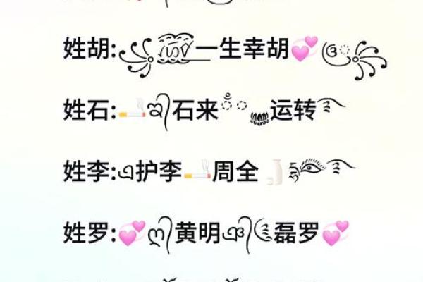 创意网络公司命名灵感：如何为你的品牌选择独特名称