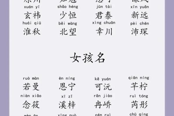 白姓女孩名字的独特魅力与文化内涵