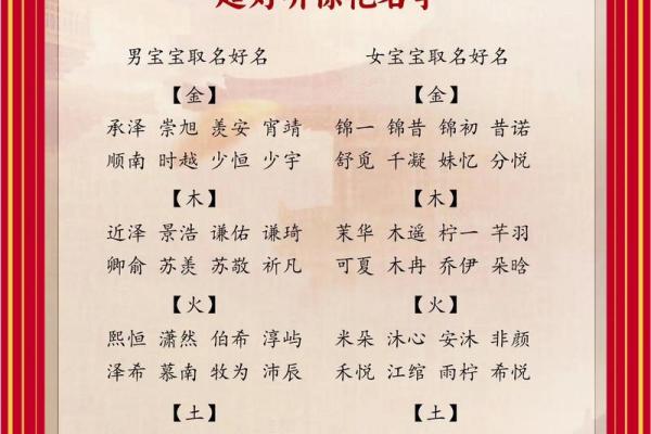 男宝宝起名：传统与现代的平衡