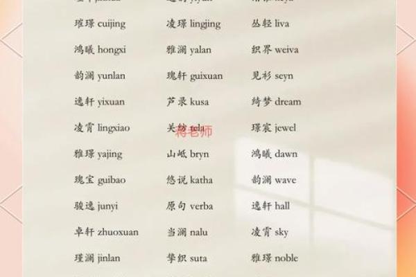 创意无限的合字公司命名推荐大全