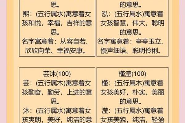 羊宝宝取名指南：选择寓意美好的名字