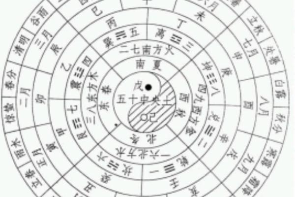 1977年农历详历：揭秘那年的黄道吉日与重要节气