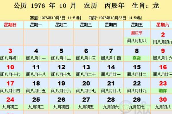 1977年农历详历：揭秘那年的黄道吉日与重要节气