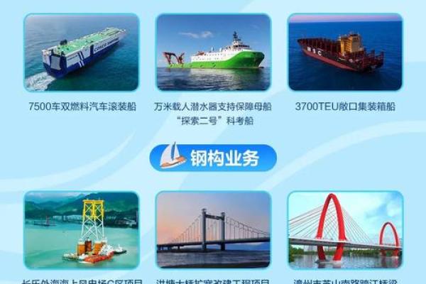 船务公司起名的五大趋势