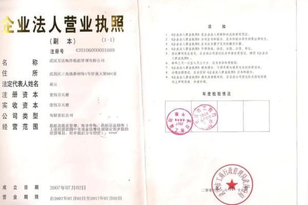 船务公司起名的五大趋势