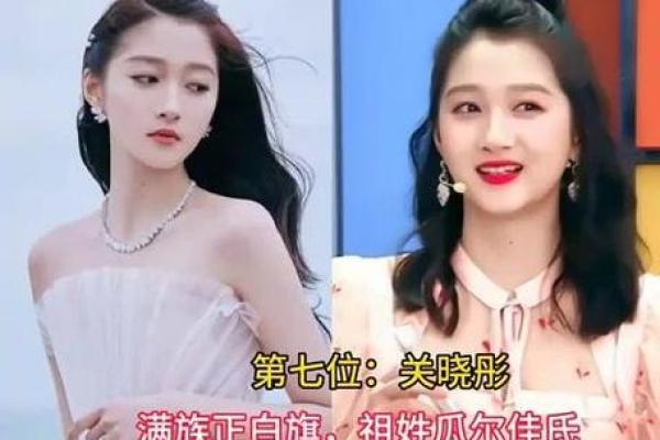从名星名字看他们的家庭背景