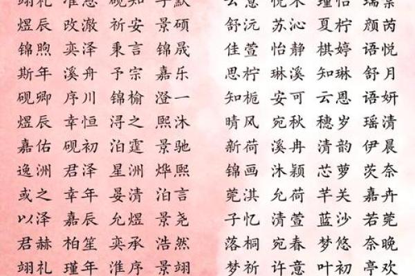 宝宝名字推荐：经典与创新并存