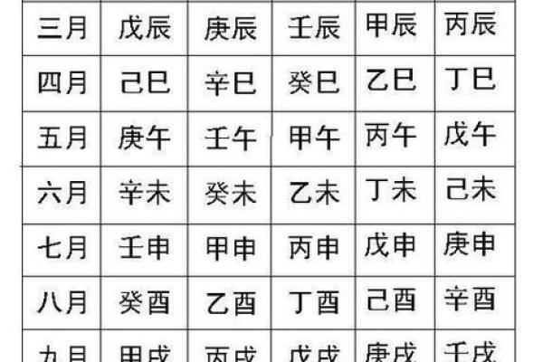 八字很硬的人都有哪些显著特征？