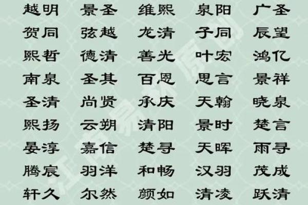 霸气男孩名字推荐 打造强大气场