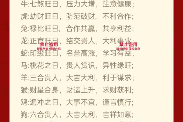 生肖运势大揭秘：哪些属相运势最旺