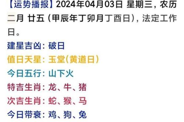 今日生肖运势解析，了解你的每日运程