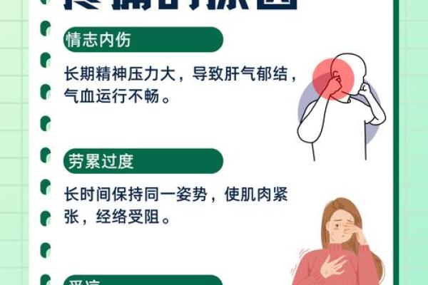 耳朵疼痛的背后：家居风水对健康的影响