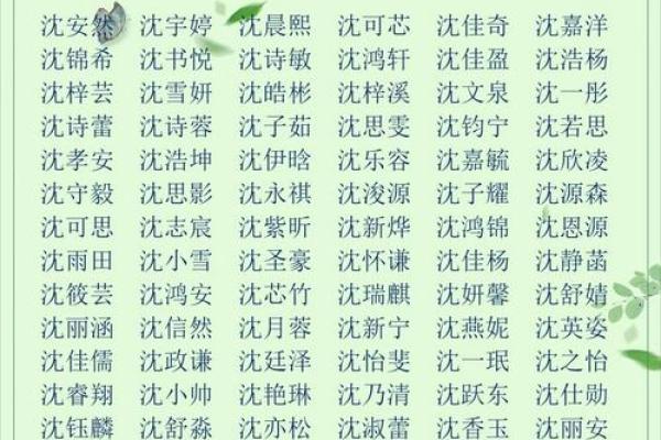 宝宝男孩名字大全精选推荐