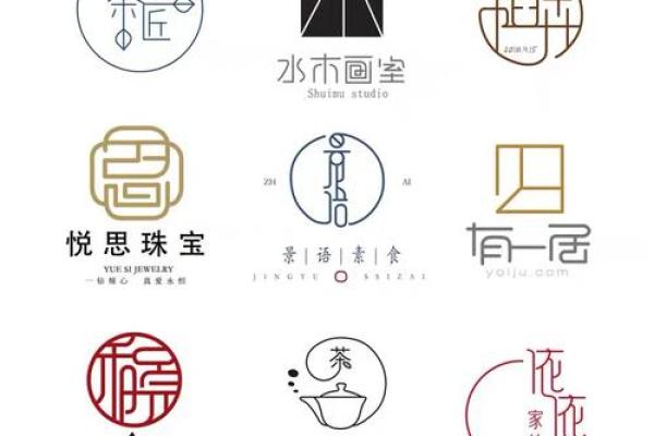 包装公司起名时的字词搭配指南