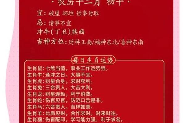 易通万年历老黄历秘籍：破解运势，助你顺风顺水一整年