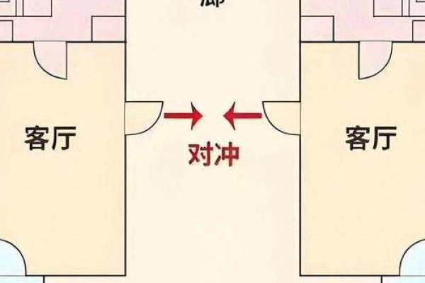 窗对门的风水布局与破解方案