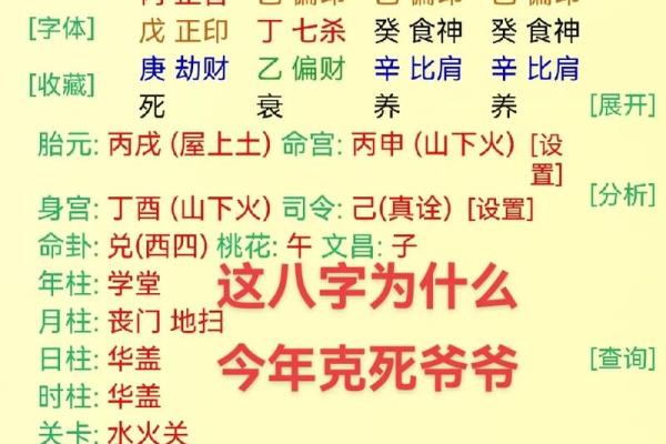 八字纯阴是什么意思？揭开其中的深层含义与影响因素