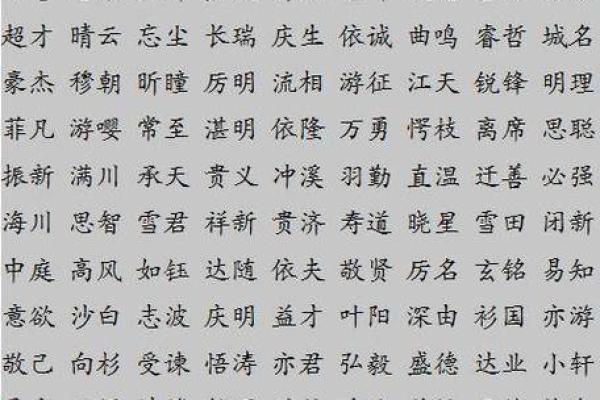 宝宝生辰八字取名字的秘诀，轻松给孩子选个好名字！