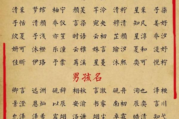 宝宝生辰八字取名字的秘诀，轻松给孩子选个好名字！