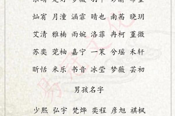 为出生女宝宝挑选一个寓意美好的名字