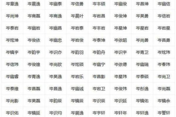不看生辰八字也能起个好名字？这些方法你一定要知道
