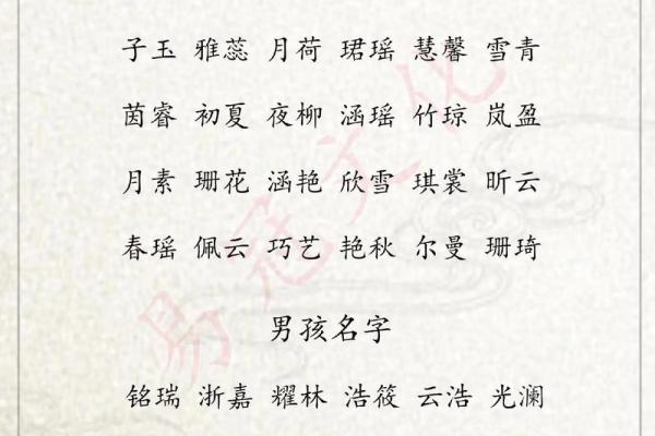 宝宝起名字库 优选现代与传统名字合集