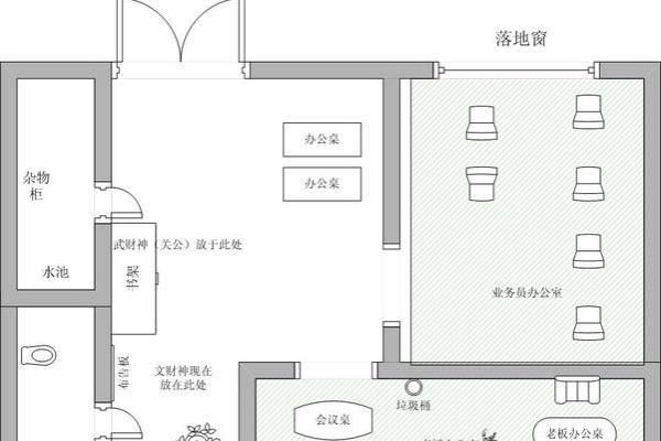 办公室背后风水布局对职场运势的影响与调节 办公室背后风水布局对职场运势的影响与调节