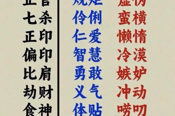 八字寡宿是什么意思？揭开命理中的神秘面纱