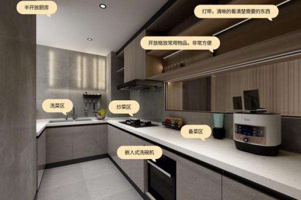 厨房橱柜风水设计助力家庭和谐与幸福