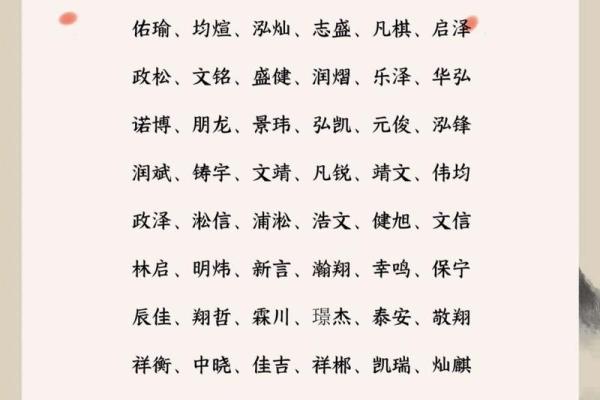 充满祝福的女孩名字寓意平安与健康