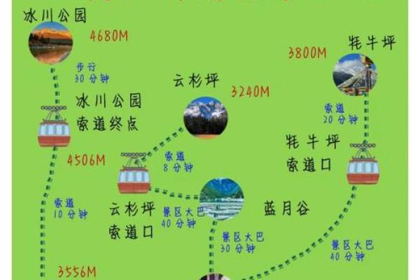 本命年龙女的最佳旅行地点推荐