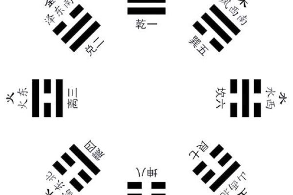 从零开始学风水的实用指南