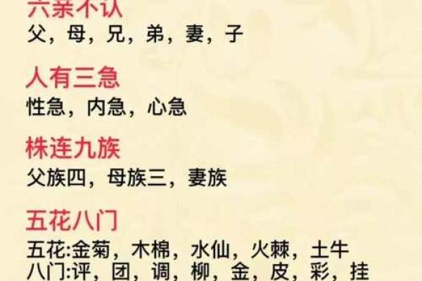 从五行看俏字的深层含义，你知道多少？