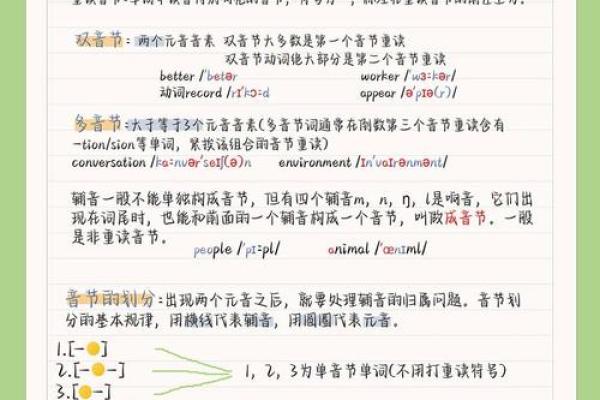 八字读音解析：让你轻松掌握正确发音技巧