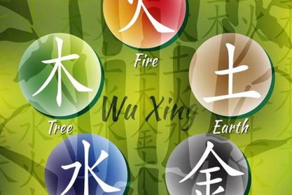 淡字五行属什么？揭开五行与命运的神秘关系