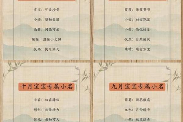 免费命名，为宝宝选个寓意深远的名字