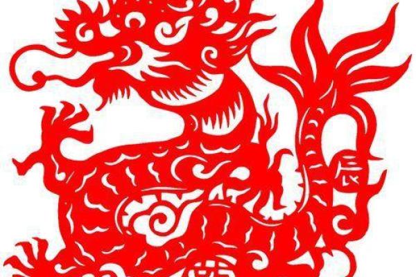 生肖龙运势走向：事业进展与财运提升