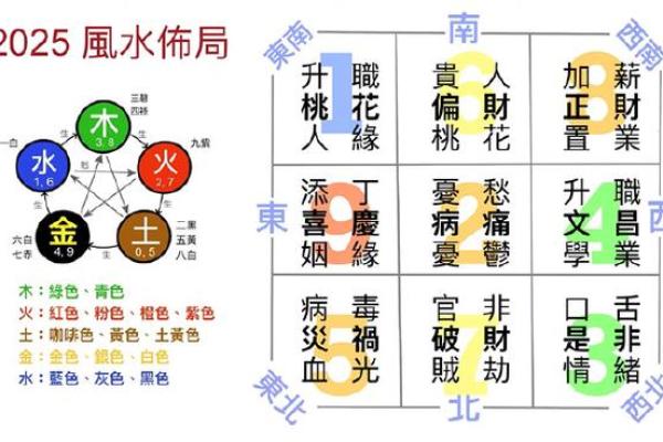 办公室大门对着小办公区风水如何化解