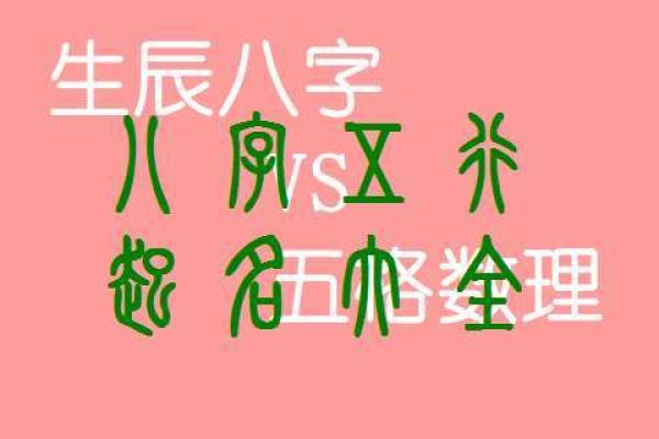 如何根据鸡宝宝生辰八字为其起个合适的名字
