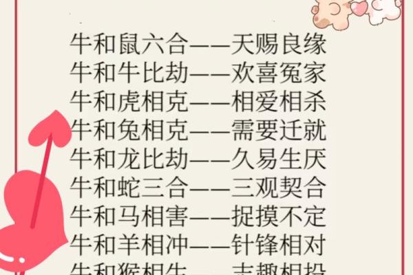牛与马的缘分深浅，男牛女马如何走向幸福生活
