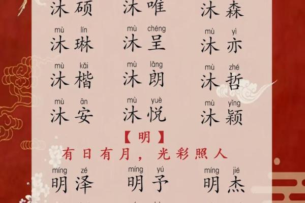 宝宝起名字技巧分享：如何为宝宝取个富有意义的名字