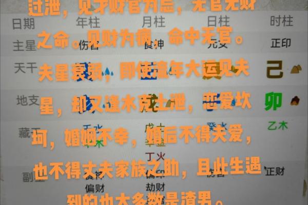 不同名字几画对个人命运的影响解析