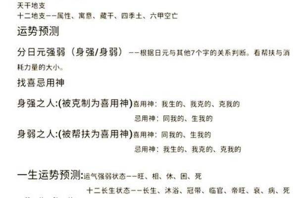 宝宝起名必看！生辰八字如何影响名字选择，破解五行命理奥秘