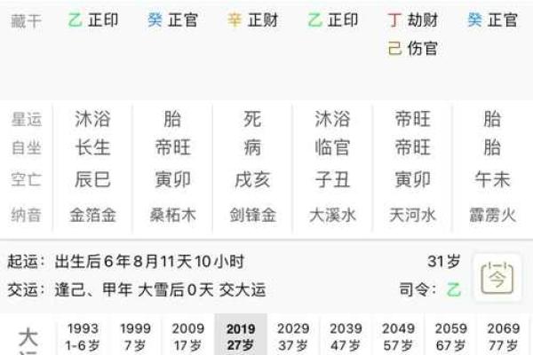 八字月令不透的命理解析与应对策略