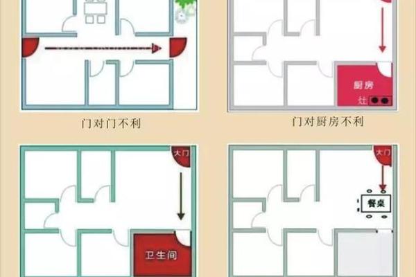 大门风水布局技巧及避免的常见禁忌 大门风水布局技巧及避免的常见禁忌