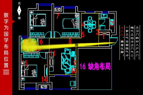 办公室曾有死人？如何通过风水化解负面能量
